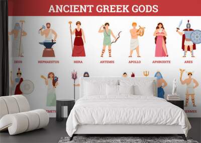 banner with goddesses and gods ancient greek mythology. set of famous characters of olympian pantheo Wall mural