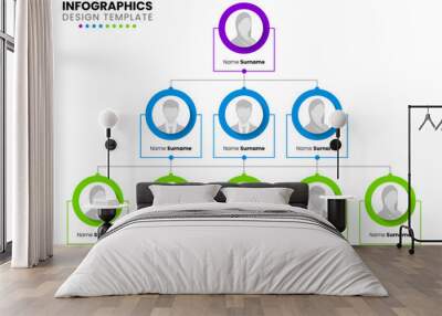 Infographic design template. Organization chart. Business hierarchy Wall mural