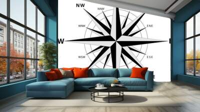 The four cardinal directions icon Wall mural