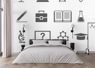 science icons set Wall mural