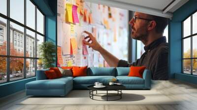 User journey mapping in UX design, emphasizing user-centric approaches to enhance product usability Wall mural