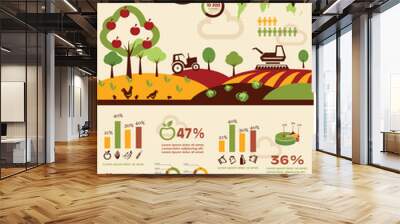 agriculture and farming infographics, vector icons collection Wall mural