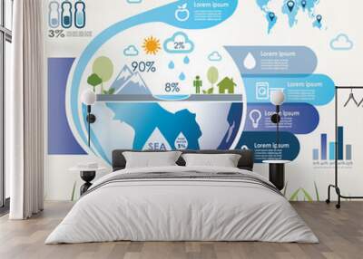 water resources and consumption infographics, presentation templ Wall mural