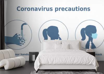 Vector illustration 'Coronavirus precautions. Wash your hands. Don't touch your face. Wear a face mask'. 3 icons set. Health care poster or banner. Wall mural