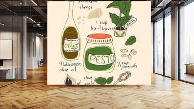 Pesto Recipe poster Wall mural