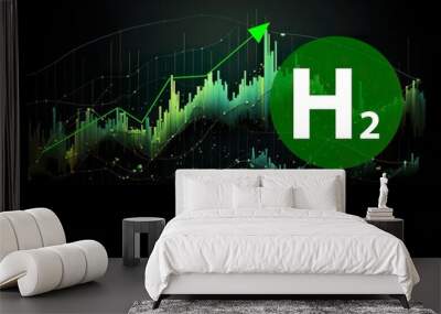 Investing, analyzing hydrogen, Fond. Good prices of an low carbon clean energy ETF to invest Wall mural