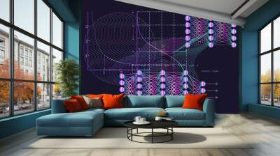 Set of mathematical and neural network related schemes and graphs on a dark background. Wall mural