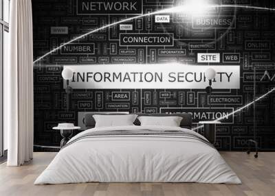 INFORMATION SECURITY. Word cloud concept illustration.   Wall mural