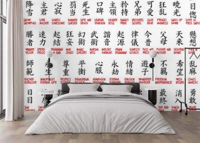 Kanji Wall mural