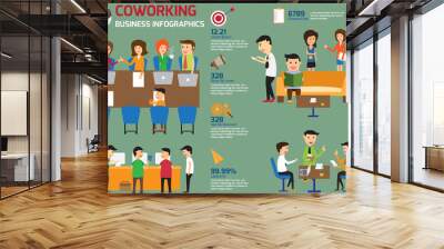 coworking business team infographics elements with business icon Wall mural