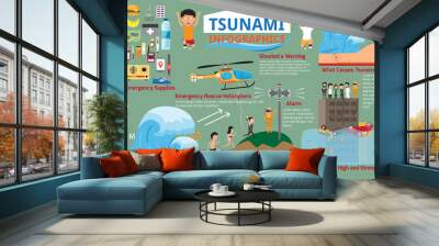 Tsunami with survival infographic elements. Detail of danger tsu Wall mural