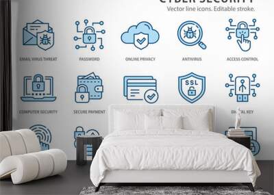 Cyber security line icons set. Vector illustration. Editable stroke. Wall mural