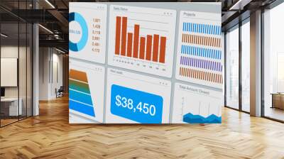 close-up of a computer monitor, dashboard view of an ERP software enterprise resource planning, or a CRM software customer relationship management, charts, data and reports, graphic interface (3d rend Wall mural