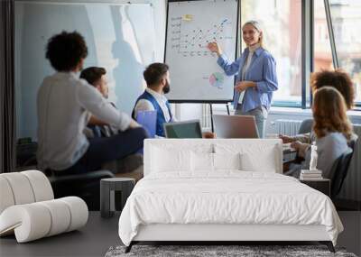 Woman demonstrating presentation on board while talking with partners during job Wall mural