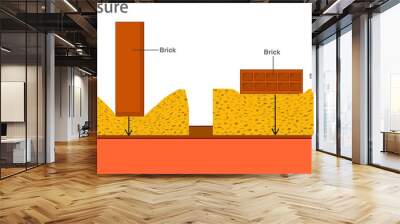 Pressure in solids. Foundation for earthquake. Different orientations it might have a different area in contact with the surface. Different solid pressure. Physics examples study. 2d draw vector. Wall mural