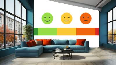 Reviews or rating scale with emoji representing different emotions Wall mural