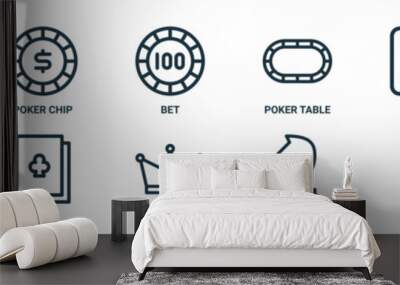 casino outline icon set includes thin line poker chip, bet, poker table, dice, roulette, cards, crown icons for report, presentation, diagram, web design Wall mural