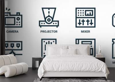 computer outline icon set includes thin line camera, projector, mixer, gamepad, mouse, hub, ssd icons for report, presentation, diagram, web design Wall mural