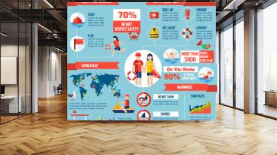  Lifeguards And Safety Flat InfographicPposter Wall mural