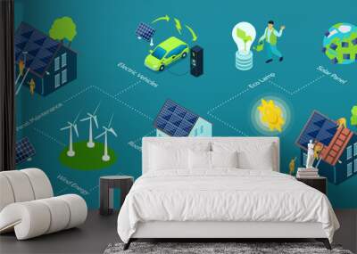 Clean Energy Isometric Infographics Wall mural