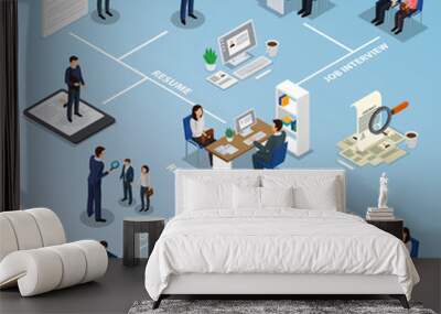 employment recruitment isometric flowchart Wall mural