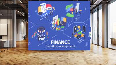 Finance Isometric Infographic Flowchart  Wall mural