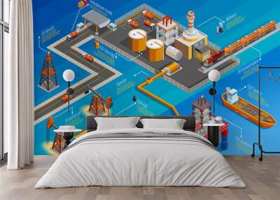 Gas Oil Industry Isometric Infographic Poster  Wall mural