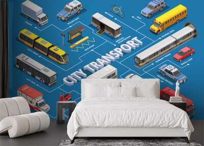 Isometric Urban Transport Flowchart Wall mural