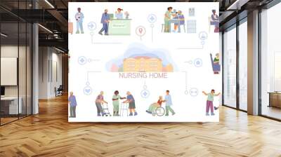 Nursing Home Flowchart Wall mural