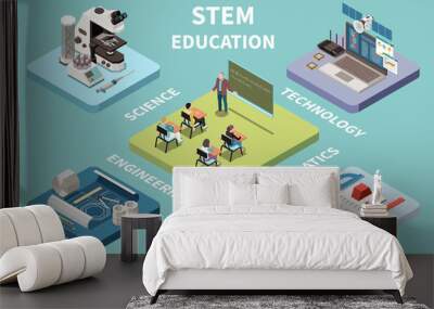 STEM Education Isometric Concept  Wall mural