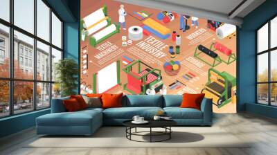 Textile Factory Isometric Flowchart Wall mural