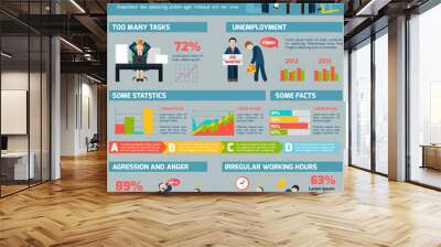 Workrelated stress and depression infographic report  Wall mural