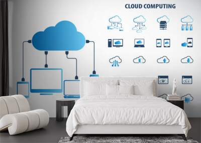 Cloud computing - Devices connected to the 