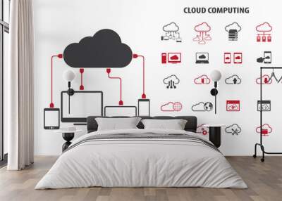 Cloud computing - Devices connected to the 