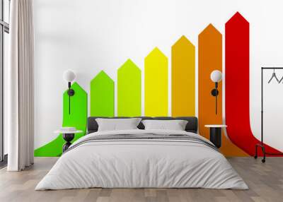 energy efficiency graphic Wall mural