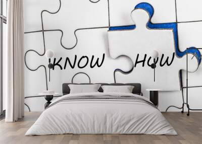 know how konzept Wall mural