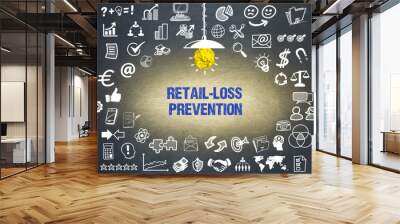 Retail Loss Prevention	 Wall mural