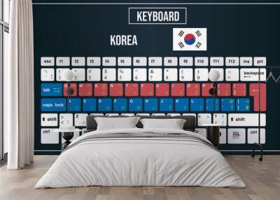 Vector Illustration Computer keyboards layout of Kazakhstan Wall mural