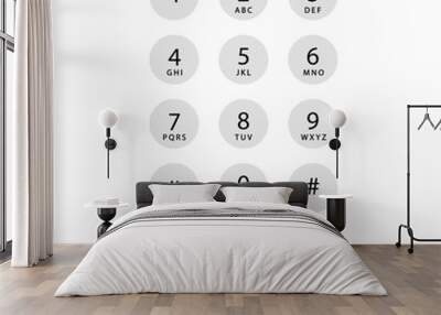 Phone call screen Wall mural