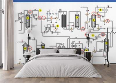 Vector Illustration for Piping and Instrumentation in Process Plant Wall mural