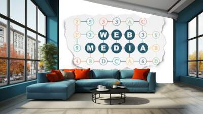 Web design concept: Web Media on Torn Paper background Wall mural