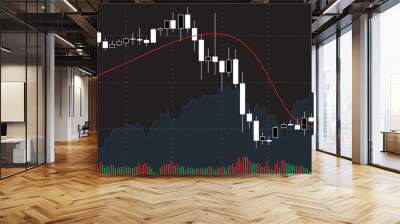 Japanese candlestick black and white chart showing downtrend market on black background with indicators: Volume, Moving average. Wall mural