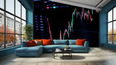 Stock market graph. Graphics growth forex finance market on tablet screen. Financial chart, stock analysis data for business background. Investment and economic concept. Wall mural