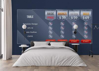 Vector of pricing table design template for website and application. Wall mural