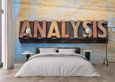 analysis word abstract in wood type Wall mural