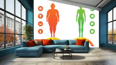 Weight loss. Woman with a obesity. Excess weight problem, fat, health care, unhealthy lifestyle concept design. Wall mural