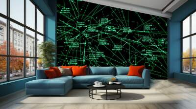 Air Traffic Control Radar Display Wall mural