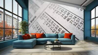 financial figures Wall mural