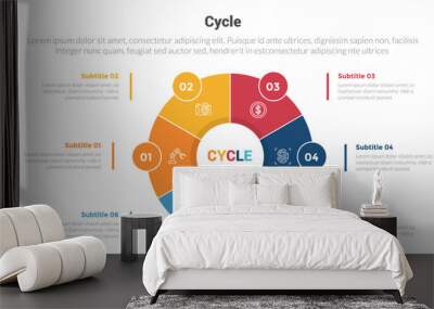 cycle or cycles stage infographics template diagram with big circle and small circle badge and 6 point step creative design for slide presentation Wall mural