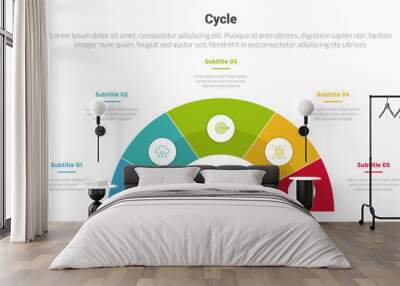 cycle or cycles stage infographics template diagram with half circle divided and 5 point step creative design for slide presentation Wall mural